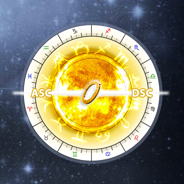 Sun Moon Rising Sign Calculator Free – What Are Your Signs?