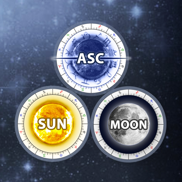 Sun Moon Rising Sign Calculator Free – What Are Your Signs?