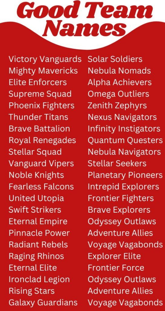 425 Team Names That Start with A for Group Spirit