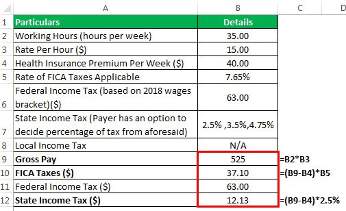 Take Home Income Calculator: Know Your Exact Earnings