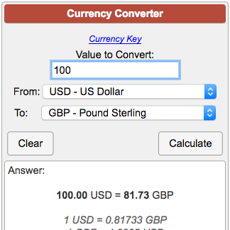  Pesos to USD Calculator – Convert Pesos to Dollars Now