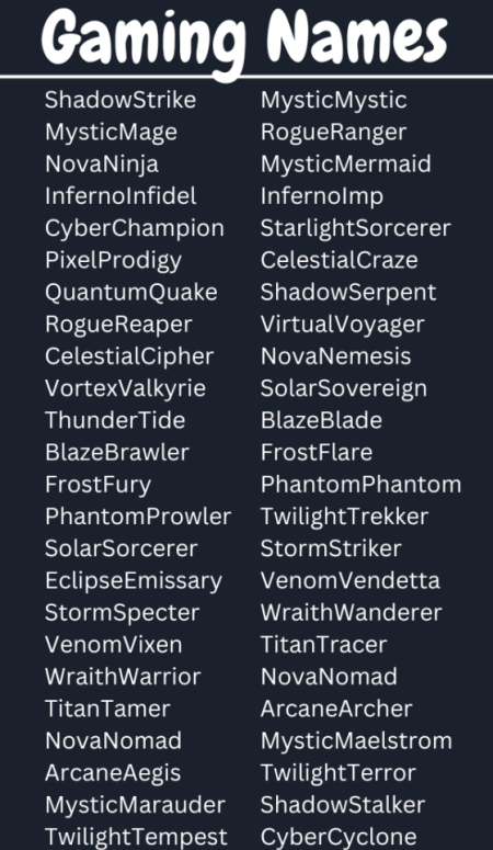 Badass Gamer Names: That Are Perfect for Every Gamer - Aboutbiography