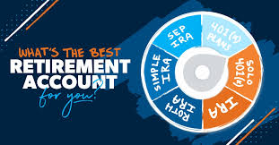 Ramsey Retirement Calculator: Plan for a Worry-Free Future