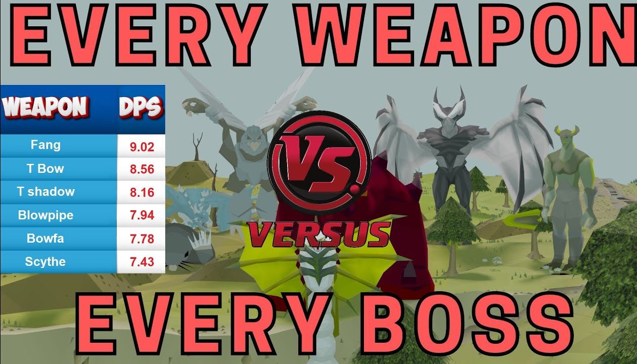 OSRS DPS Calculator: Boost Your Damage Fast & Easy