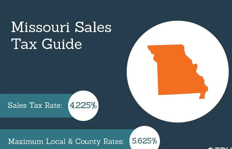 Missouri Sales Tax Calculator Fast & Accurate Tax Tool