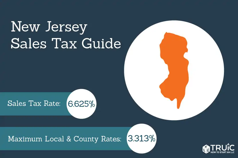 NJ Sales Tax Calculator – Find Your Exact Tax Now