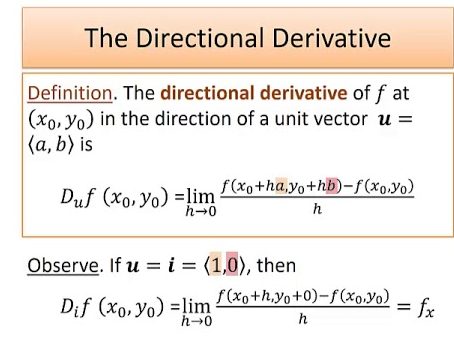 Derivative Calculator – Get Accurate Results Instantly