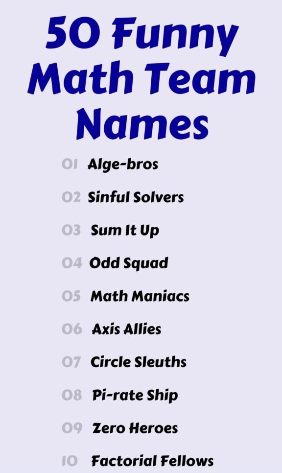 650+ Math Team Name Ideas for Groups, Clubs, and Teams