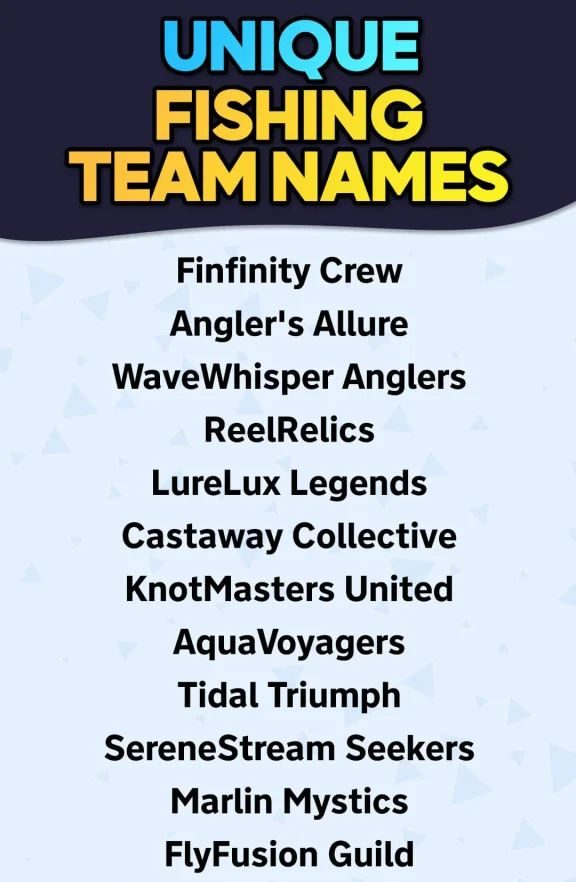 650+ Fishing Team Names That Show True Skill
