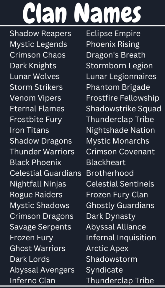 700+ Badass Clan Names to Rule Your Gaming Arena