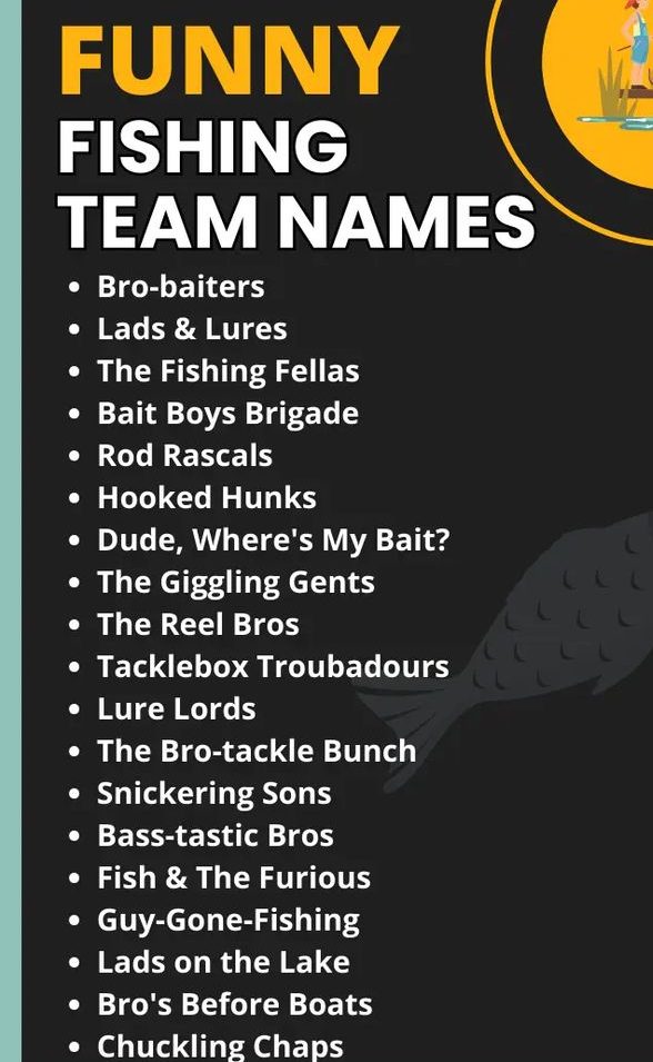 650+ Fishing Team Names That Show True Skill