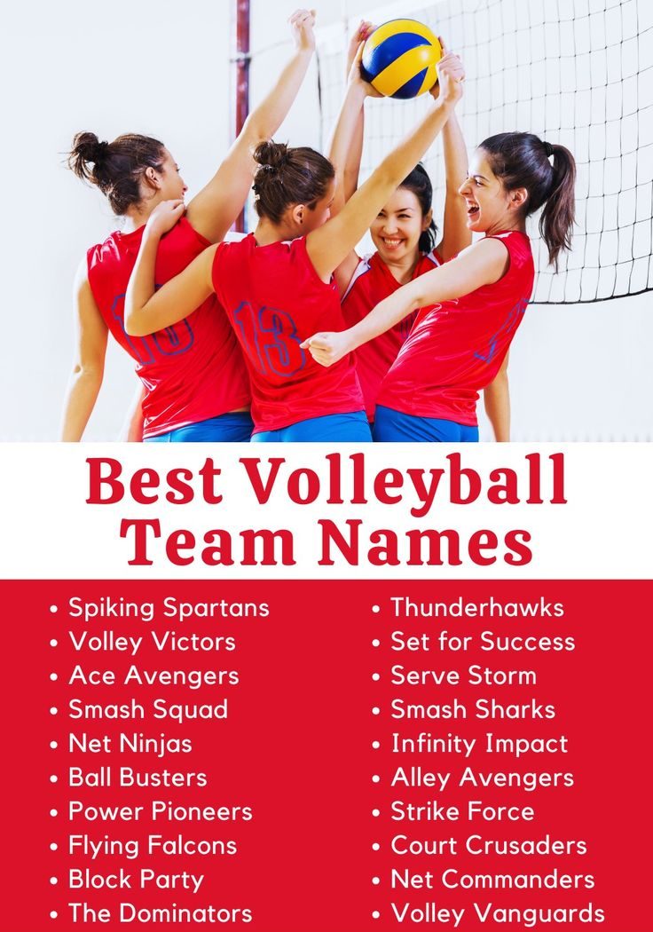 Volleyball Team Names Ideas Unique: Creative Ideas for Your Squad