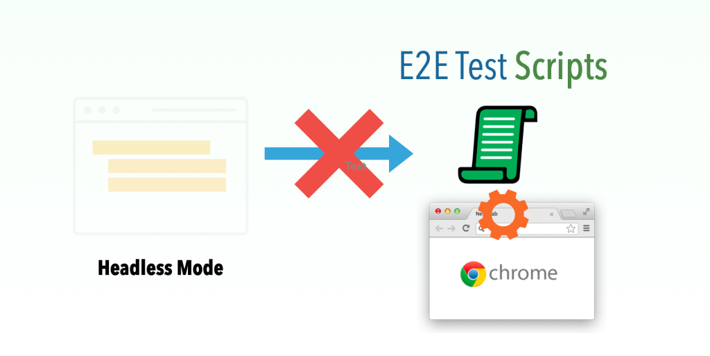 Headless vs. Headful: Choosing the Right Mode for Your Chrome Tests